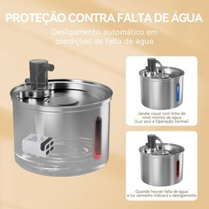 Bebedouro para Gatos